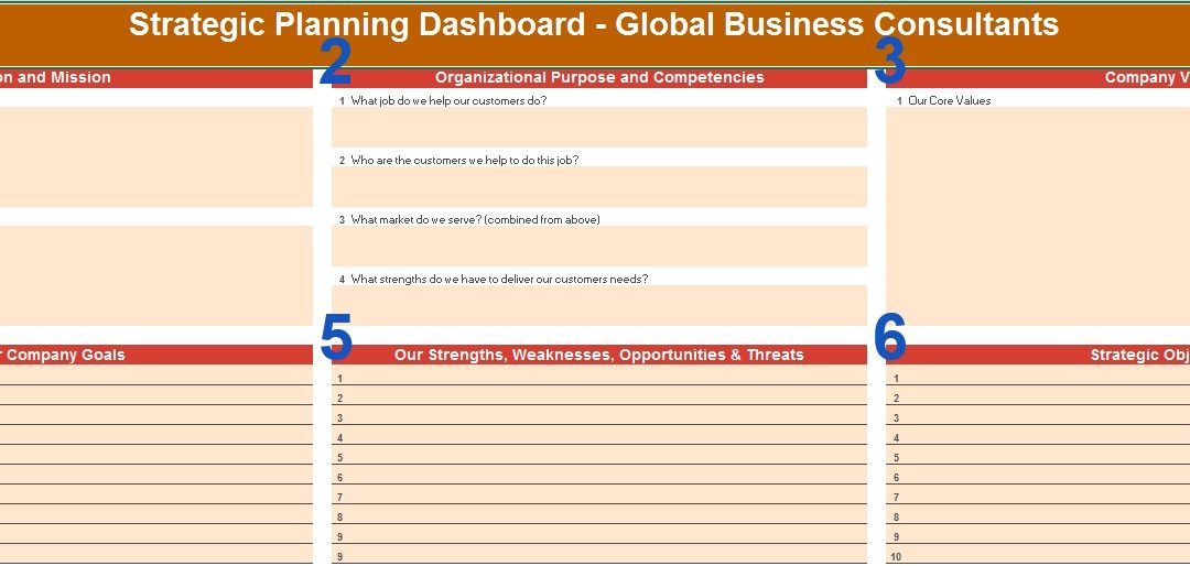 Strategic Planning For Small Business Archives Global Business Consultants